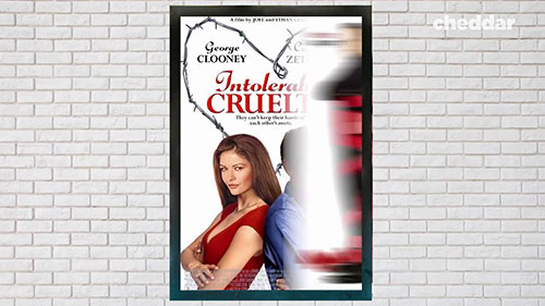 为什么很多电影海报都长一个样？