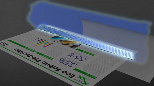 PrecisionCore喷墨打印头技术
