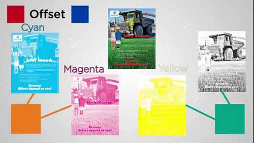 胶印海报与宽幅数码印刷海报的区别