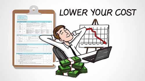 使用质检单的5种方式
