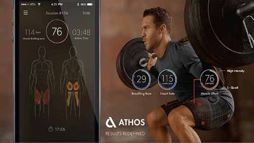 5款创新智能服装