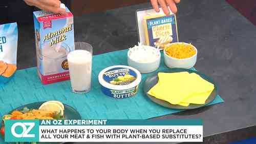 植物基食品对身体的影响