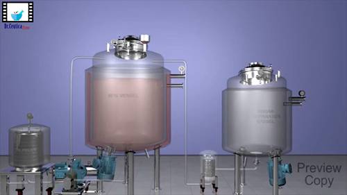 制药溶液的生产