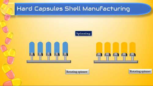 如何生产胶囊壳