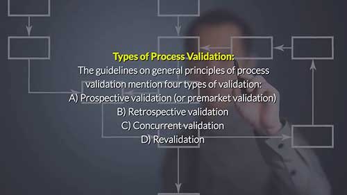 制药生产的工艺验证