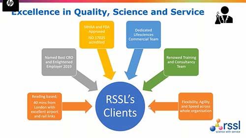 药品质量风险管理 1