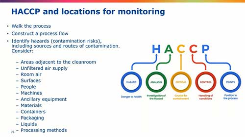 药品质量风险管理 3