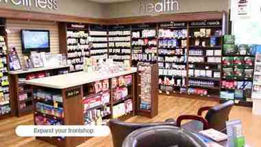 管理药店工作流程