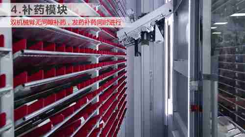 UniPick药房自动化解决方案