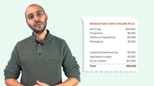 API对药价的影响