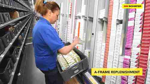 西班牙医药物流中心