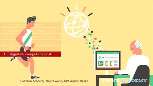 影响制药行业的六大趋势