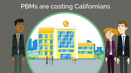 谁是药品福利管理者