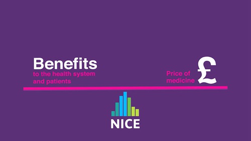 英国的药品定价