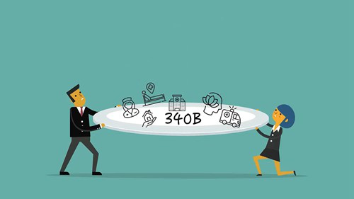 美国340B药品定价项目