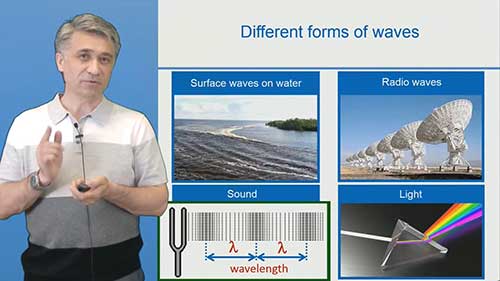 超声的产生与传播1