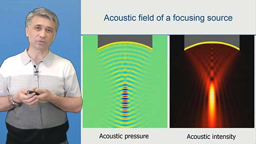 超声的产生与传播2