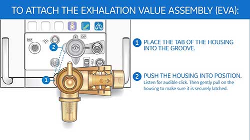 呼吸机的组装与调试