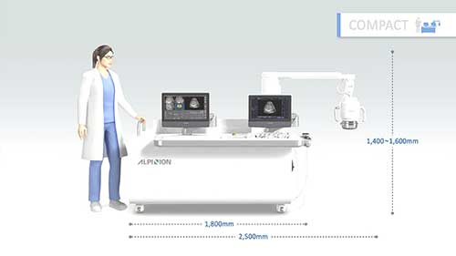 聚焦超声治疗仪