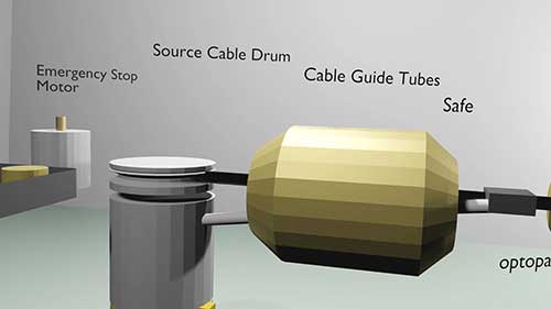 近距离放射治疗机