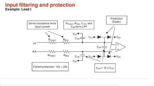 心电图前端电路设计