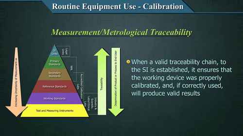 医疗器械管理：例行校准