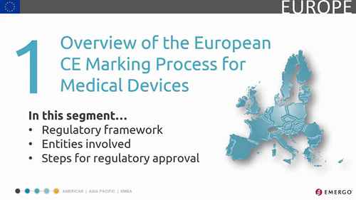 欧洲医疗器械注册 1 概述