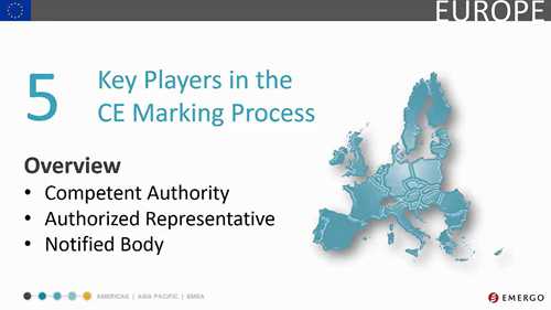 欧洲医疗器械注册 5 关键人物