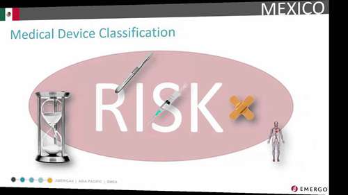 墨西哥医疗器械注册 2 分类