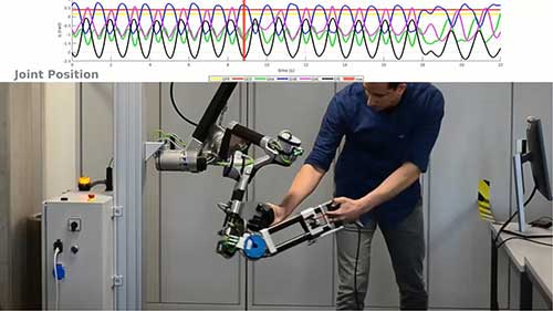 六自由度外骨骼式上肢康复机器人