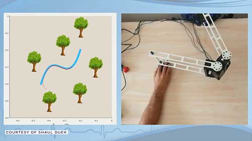 康复机器人的训练模式
