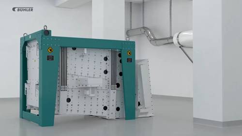 布勒TAS万能清洗机