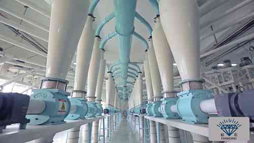 小麦粉加工工艺