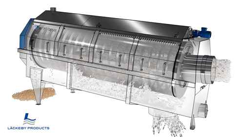 圆回转筛的工作原理