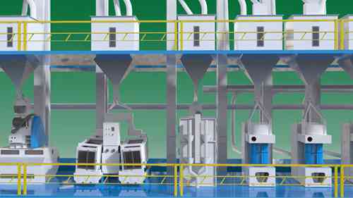 印度的全套稻谷加工设备