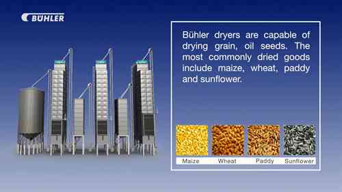 粮油种子干燥机