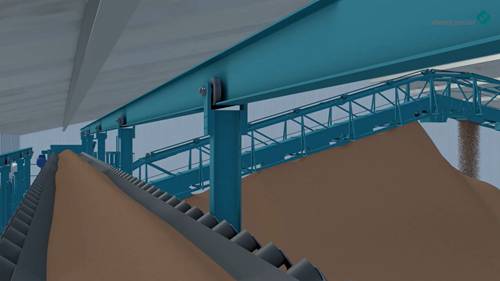 散装物料储存的输送系统