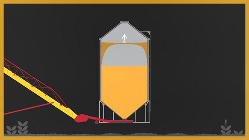 粮食安全操作建议