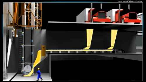 GSI粮食输送设备