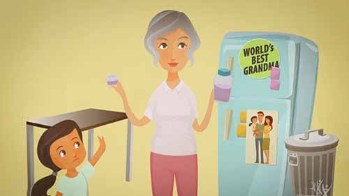 儿童非处方止痛药的使用及储存