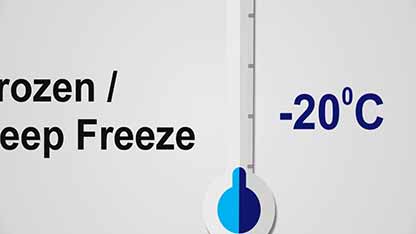 世卫规定的药品储存条件