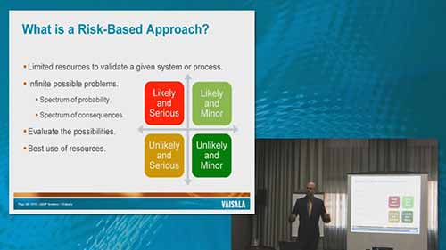 温湿度的测绘与监控