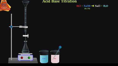酸碱滴定法理论4