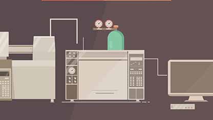 气相色谱法动画演示