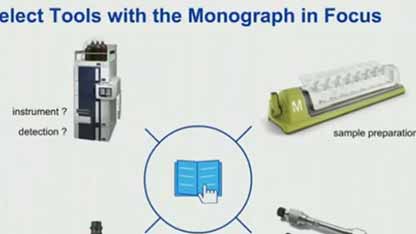 管制药物仪器分析