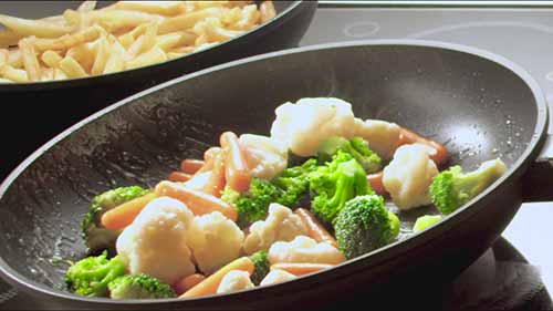 加工食品如何改变饮食环境