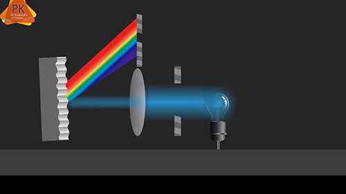 紫外可见分光光度计