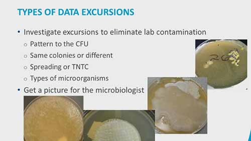 制药环境中的微生物控制
