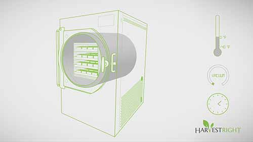 如何使用冷冻干燥机