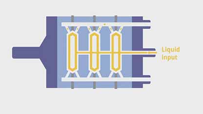 棕榈油的生产03分馏